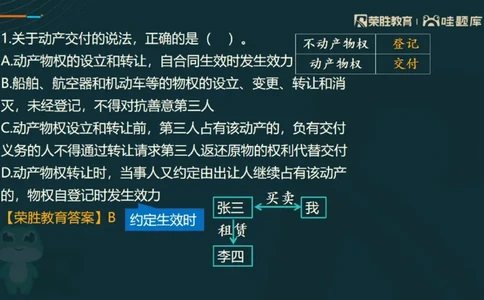 视频07&mdash;11集2025一建法规预测B卷讲义（PPT版）_2026年一建法规_2025年一建法规SVIP_05-考前密训✿央企特训✿机构普押_13-法规《预测AB卷》桂林RS_讲义