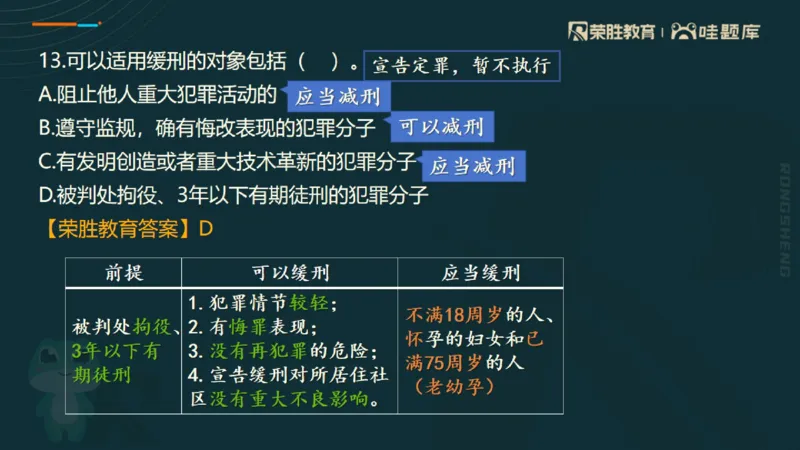 视频07&mdash;11集2025一建法规预测B卷讲义（PPT版）_2026年一建法规_2025年一建法规SVIP_05-考前密训✿央企特训✿机构普押_13-法规《预测AB卷》桂林RS_讲义