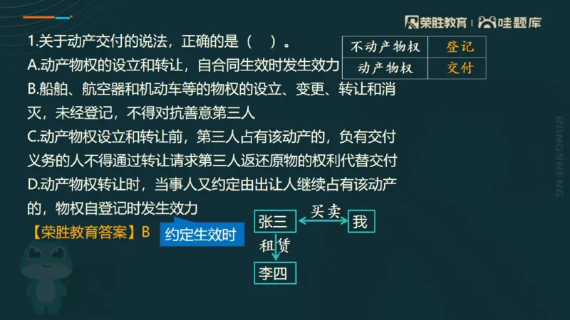 视频07&mdash;11集2025一建法规预测B卷讲义（PPT版）_2026年一建法规_2025年一建法规SVIP_05-考前密训✿央企特训✿机构普押_13-法规《预测AB卷》桂林RS_讲义