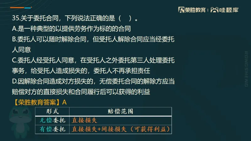视频07&mdash;11集2025一建法规预测B卷讲义（PPT版）_2026年一建法规_2025年一建法规SVIP_05-考前密训✿央企特训✿机构普押_13-法规《预测AB卷》桂林RS_讲义
