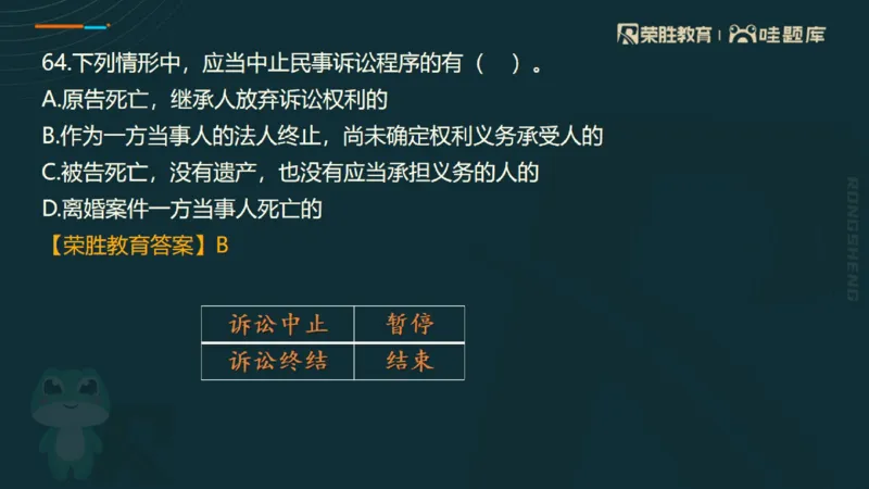 视频07&mdash;11集2025一建法规预测B卷讲义（PPT版）_2026年一建法规_2025年一建法规SVIP_05-考前密训✿央企特训✿机构普押_13-法规《预测AB卷》桂林RS_讲义