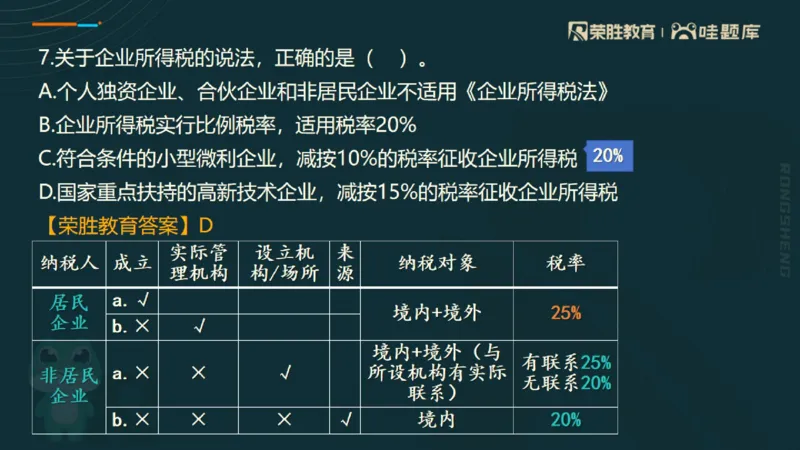 视频07&mdash;11集2025一建法规预测B卷讲义（PPT版）_2026年一建法规_2025年一建法规SVIP_05-考前密训✿央企特训✿机构普押_13-法规《预测AB卷》桂林RS_讲义