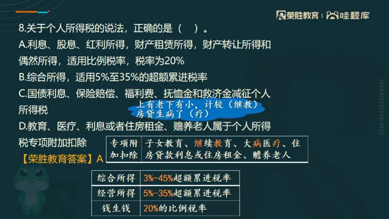视频07&mdash;11集2025一建法规预测B卷讲义（PPT版）_2026年一建法规_2025年一建法规SVIP_05-考前密训✿央企特训✿机构普押_13-法规《预测AB卷》桂林RS_讲义