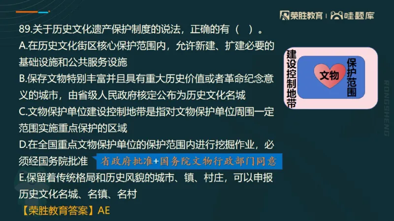 视频07&mdash;11集2025一建法规预测B卷讲义（PPT版）_2026年一建法规_2025年一建法规SVIP_05-考前密训✿央企特训✿机构普押_13-法规《预测AB卷》桂林RS_讲义