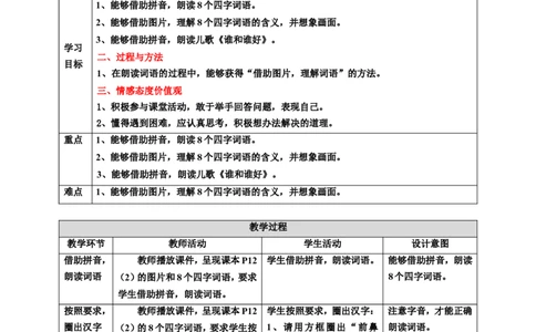 语文园地一第3课时教案_一年级语文下册（统编版）_老课标资料_教案反思+导学案_表格式_6版表格教案（带三维目标）_第1单元