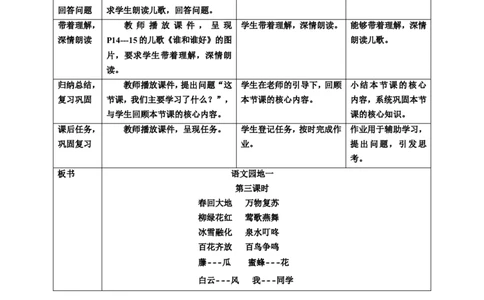 语文园地一第3课时教案_一年级语文下册（统编版）_老课标资料_教案反思+导学案_表格式_6版表格教案（带三维目标）_第1单元