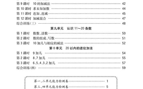 《快乐学习随堂练》数学1年级上册（SJ）_一年级上下册资料_小学一年级学习资料-25年更新版_1-03、小学一年级数学上册_苏教版_10、电子书籍