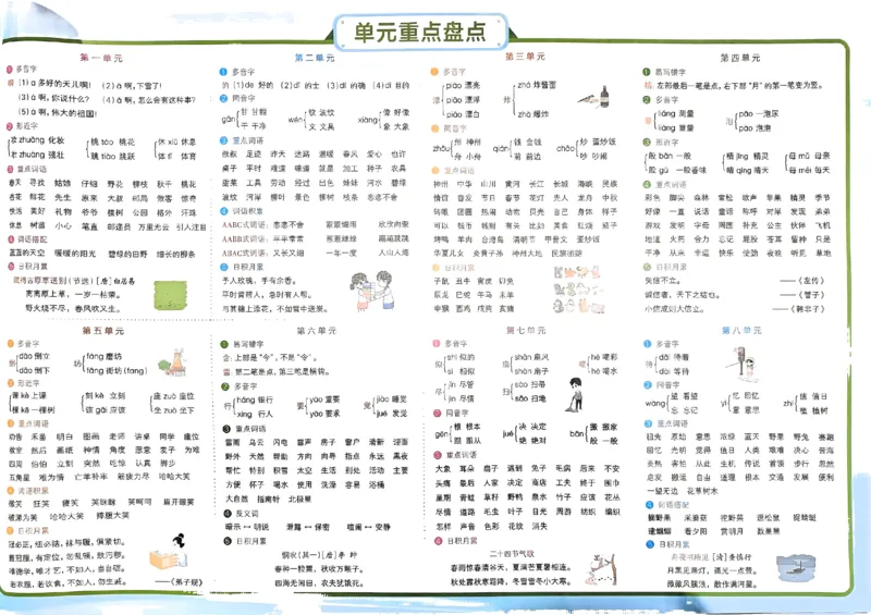 《小学学霸冲A卷》24春语文2年级下册（RJ）_二年级上下册资料_小学二年级学习资料-25年更新版_2-02、小学二年级语文下册_2-2-2、练习题、作业、试题、试卷_电子册类