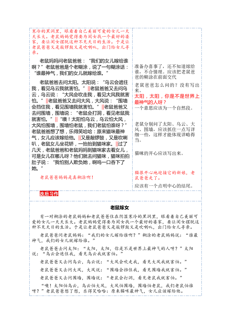 第七单元写话：听故事讲故事（范文点评）（统编版）_一年级语文下册（统编版）_单元写作能力提升_2025版