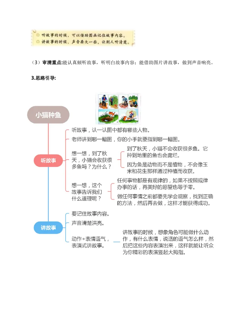 第七单元写话：听故事讲故事（范文点评）（统编版）_一年级语文下册（统编版）_单元写作能力提升_2025版