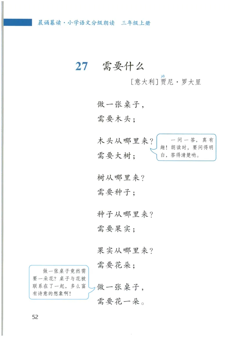 《晨诵暮读》3年级-上_一年级上下册资料_小学一年级学习资料-25年更新版_1-00、幼小衔接_幼小衔接每日晨读篇_1-5年级晨读读物_《晨诵暮读》1-6年级上下册