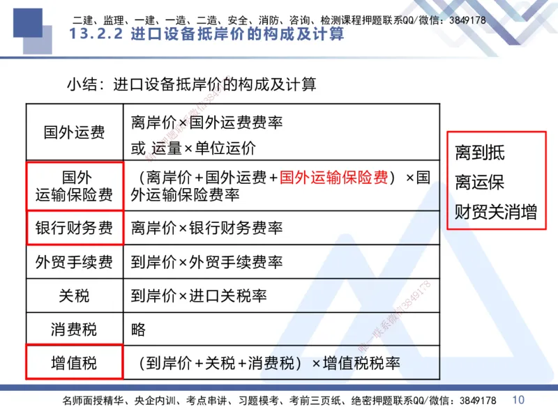 04.2025李理-核心考点精析-经济4_2026年一级建造师_2026年一建经济_2025年一建经济SVIP_02-基础精讲✿高端面授✿深度强化_18-经济《核心考点精析》李理HX_讲义