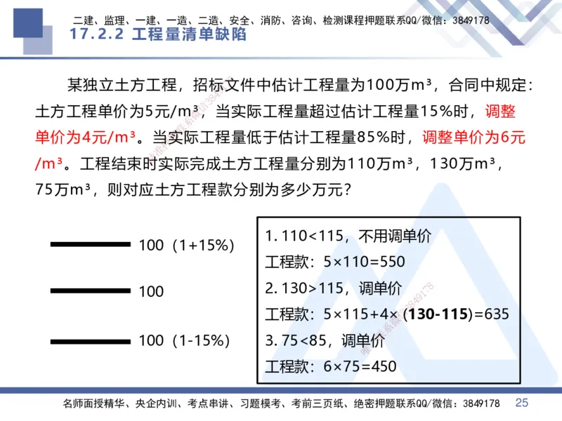 04.2025李理-核心考点精析-经济4_2026年一级建造师_2026年一建经济_2025年一建经济SVIP_02-基础精讲✿高端面授✿深度强化_18-经济《核心考点精析》李理HX_讲义