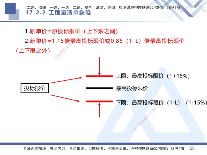 04.2025李理-核心考点精析-经济4_2026年一级建造师_2026年一建经济_2025年一建经济SVIP_02-基础精讲✿高端面授✿深度强化_18-经济《核心考点精析》李理HX_讲义