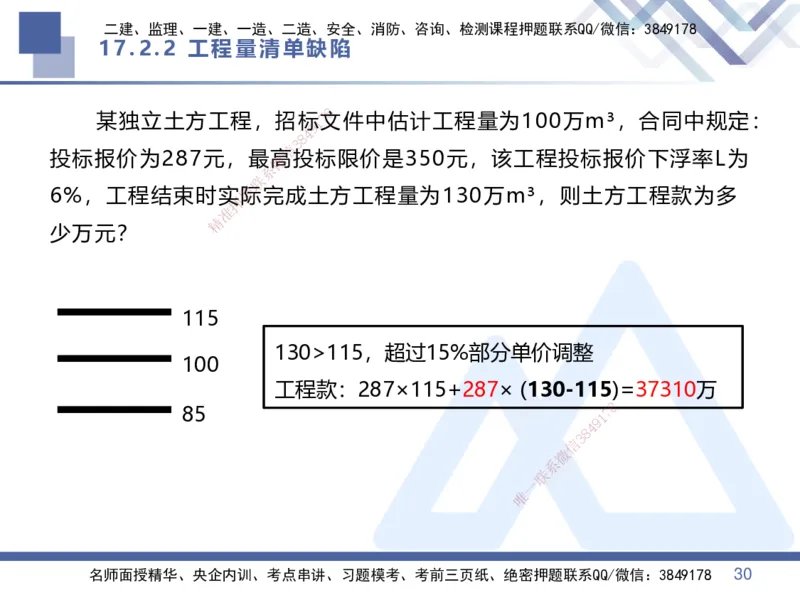 04.2025李理-核心考点精析-经济4_2026年一级建造师_2026年一建经济_2025年一建经济SVIP_02-基础精讲✿高端面授✿深度强化_18-经济《核心考点精析》李理HX_讲义