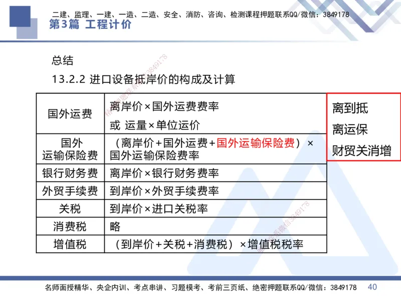 04.2025李理-核心考点精析-经济4_2026年一级建造师_2026年一建经济_2025年一建经济SVIP_02-基础精讲✿高端面授✿深度强化_18-经济《核心考点精析》李理HX_讲义