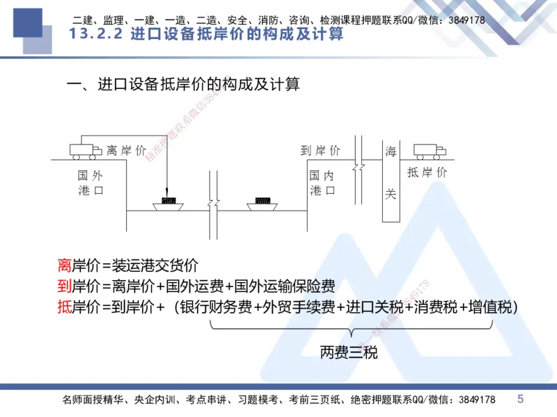 04.2025李理-核心考点精析-经济4_2026年一级建造师_2026年一建经济_2025年一建经济SVIP_02-基础精讲✿高端面授✿深度强化_18-经济《核心考点精析》李理HX_讲义