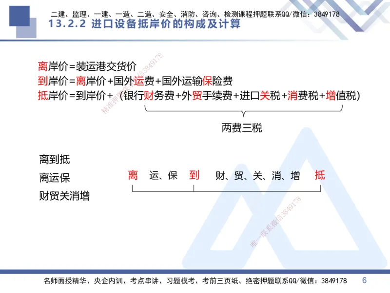 04.2025李理-核心考点精析-经济4_2026年一级建造师_2026年一建经济_2025年一建经济SVIP_02-基础精讲✿高端面授✿深度强化_18-经济《核心考点精析》李理HX_讲义
