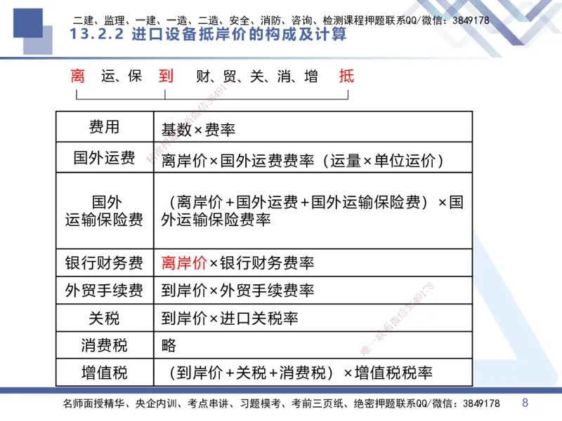 04.2025李理-核心考点精析-经济4_2026年一级建造师_2026年一建经济_2025年一建经济SVIP_02-基础精讲✿高端面授✿深度强化_18-经济《核心考点精析》李理HX_讲义