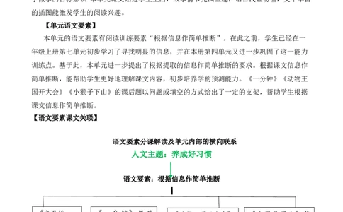 第七单元（单元解读）-（统编版）_一年级语文下册（统编版）_单元解读