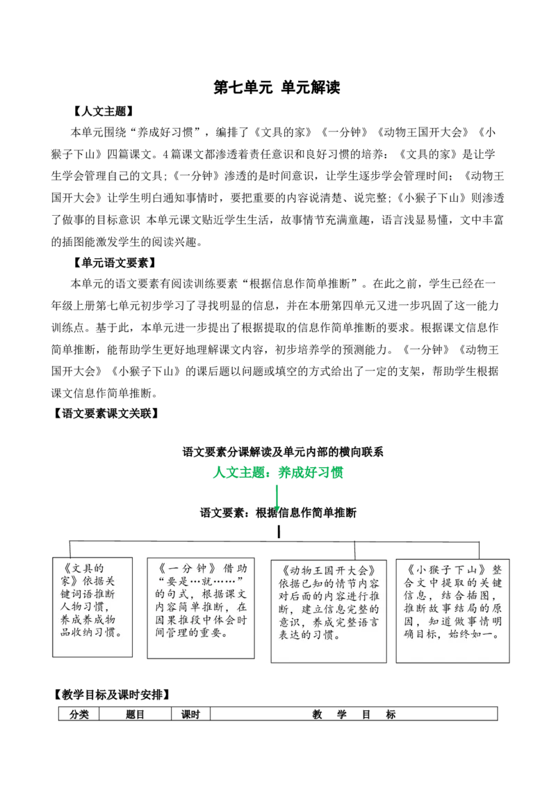第七单元（单元解读）-（统编版）_一年级语文下册（统编版）_单元解读