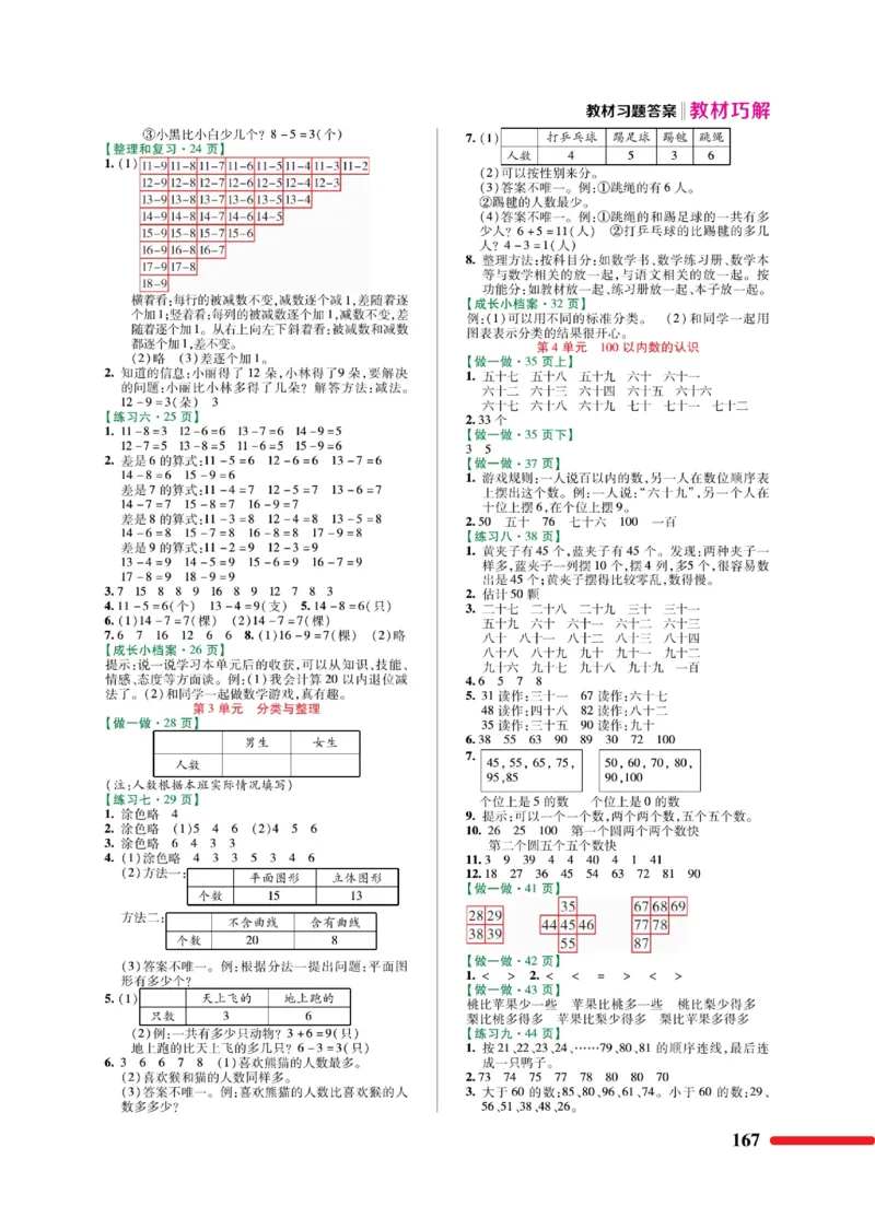 《教材巧解》数学1年级下册（RJ）_一年级上下册资料_小学一年级学习资料-25年更新版_1-04、小学一年级数学下册_1-4-2、练习题、作业、试题、试卷_人教版_电子册