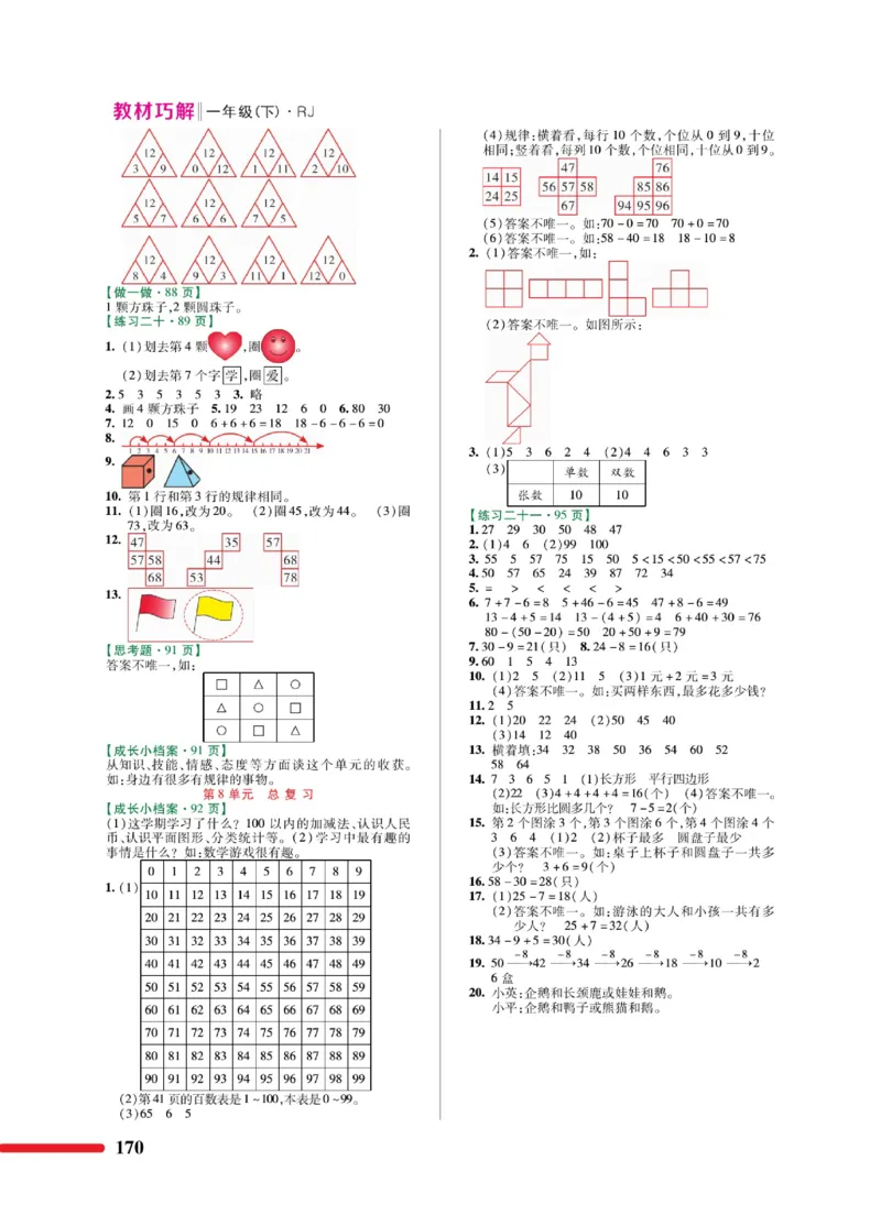 《教材巧解》数学1年级下册（RJ）_一年级上下册资料_小学一年级学习资料-25年更新版_1-04、小学一年级数学下册_1-4-2、练习题、作业、试题、试卷_人教版_电子册