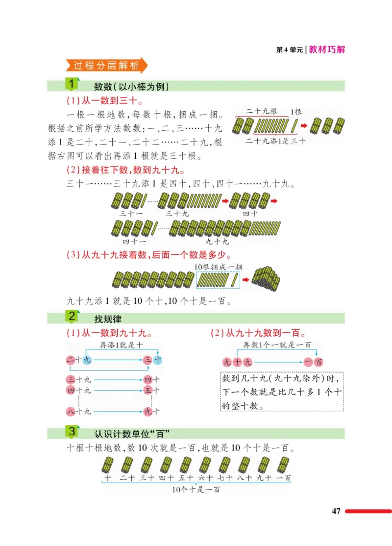 《教材巧解》数学1年级下册（RJ）_一年级上下册资料_小学一年级学习资料-25年更新版_1-04、小学一年级数学下册_1-4-2、练习题、作业、试题、试卷_人教版_电子册