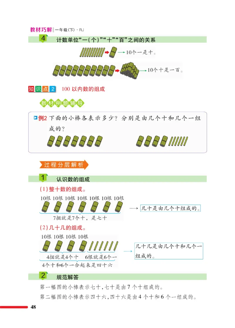 《教材巧解》数学1年级下册（RJ）_一年级上下册资料_小学一年级学习资料-25年更新版_1-04、小学一年级数学下册_1-4-2、练习题、作业、试题、试卷_人教版_电子册