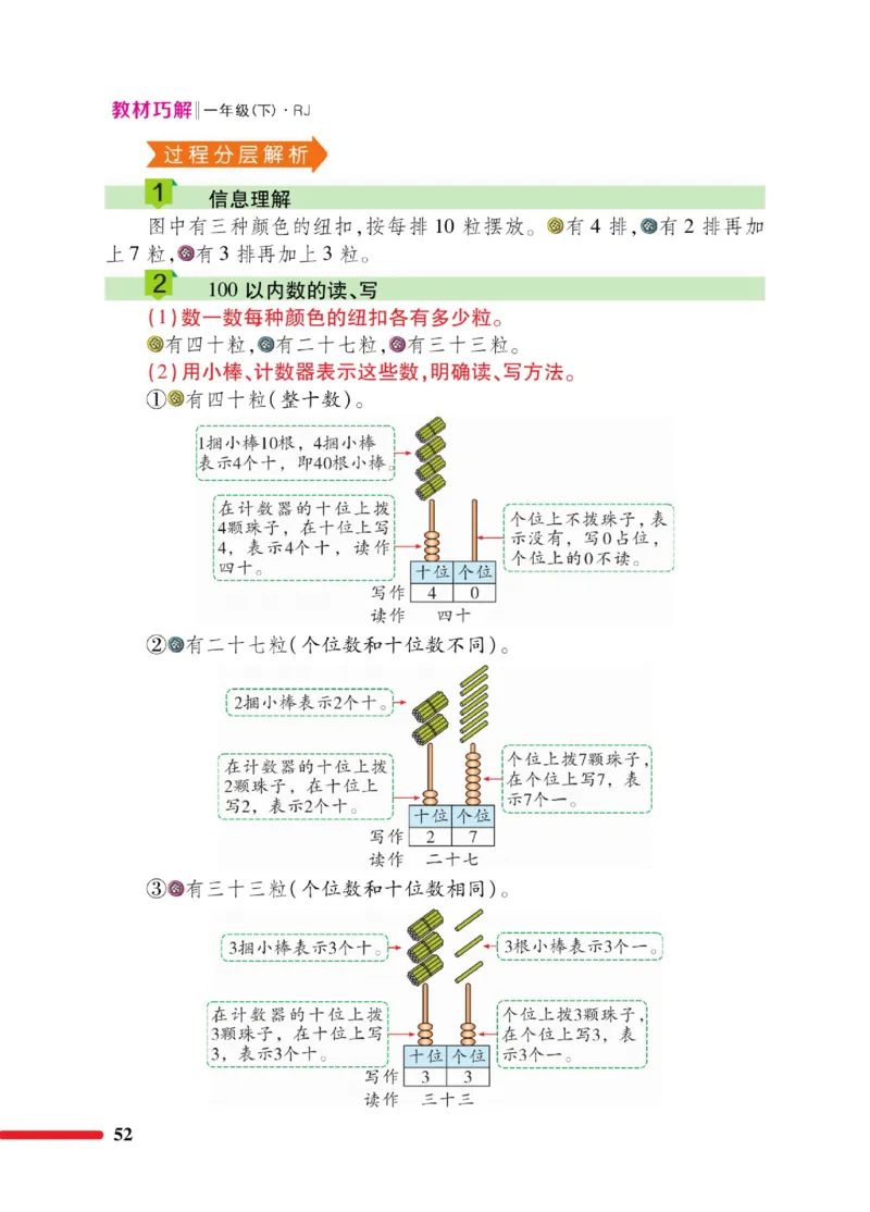 《教材巧解》数学1年级下册（RJ）_一年级上下册资料_小学一年级学习资料-25年更新版_1-04、小学一年级数学下册_1-4-2、练习题、作业、试题、试卷_人教版_电子册