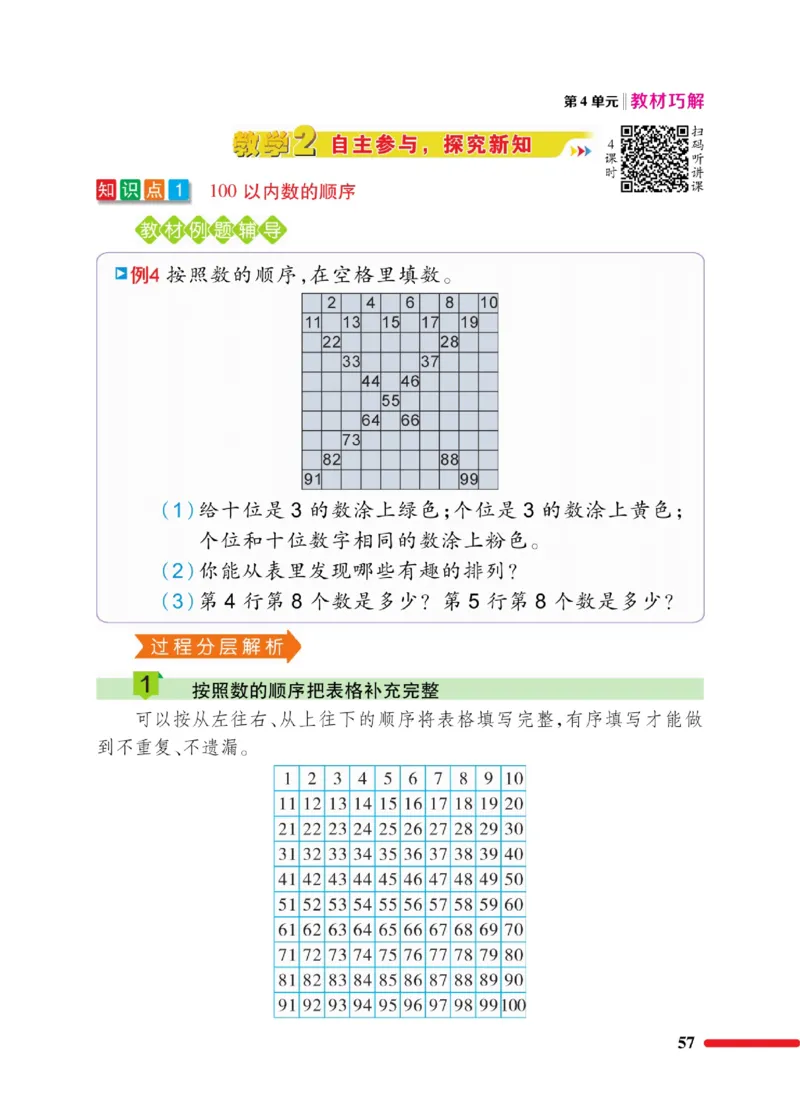 《教材巧解》数学1年级下册（RJ）_一年级上下册资料_小学一年级学习资料-25年更新版_1-04、小学一年级数学下册_1-4-2、练习题、作业、试题、试卷_人教版_电子册