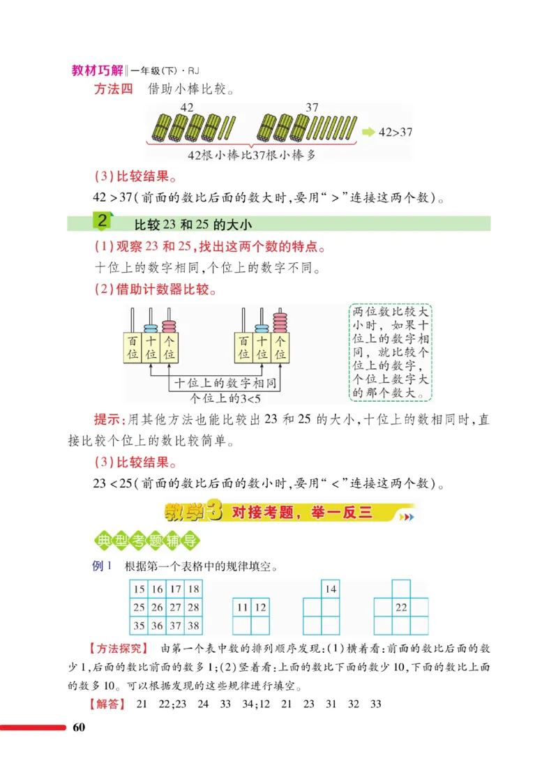 《教材巧解》数学1年级下册（RJ）_一年级上下册资料_小学一年级学习资料-25年更新版_1-04、小学一年级数学下册_1-4-2、练习题、作业、试题、试卷_人教版_电子册