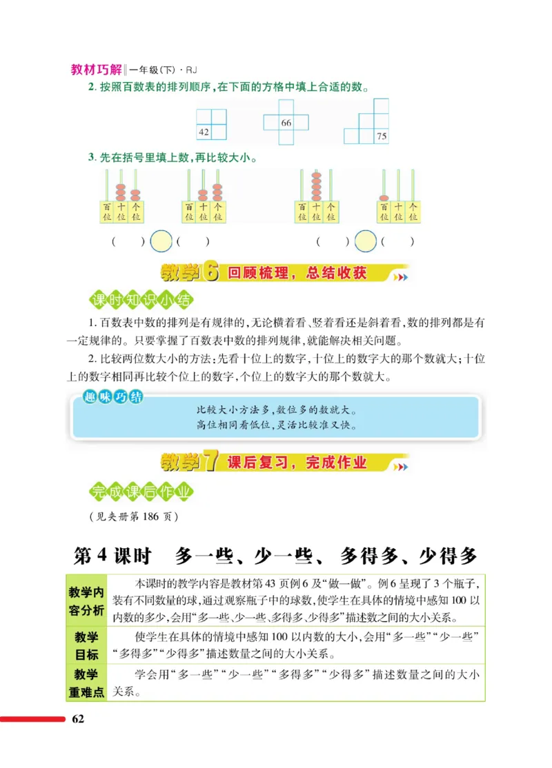 《教材巧解》数学1年级下册（RJ）_一年级上下册资料_小学一年级学习资料-25年更新版_1-04、小学一年级数学下册_1-4-2、练习题、作业、试题、试卷_人教版_电子册