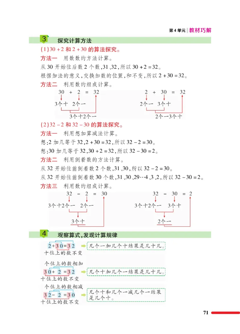 《教材巧解》数学1年级下册（RJ）_一年级上下册资料_小学一年级学习资料-25年更新版_1-04、小学一年级数学下册_1-4-2、练习题、作业、试题、试卷_人教版_电子册