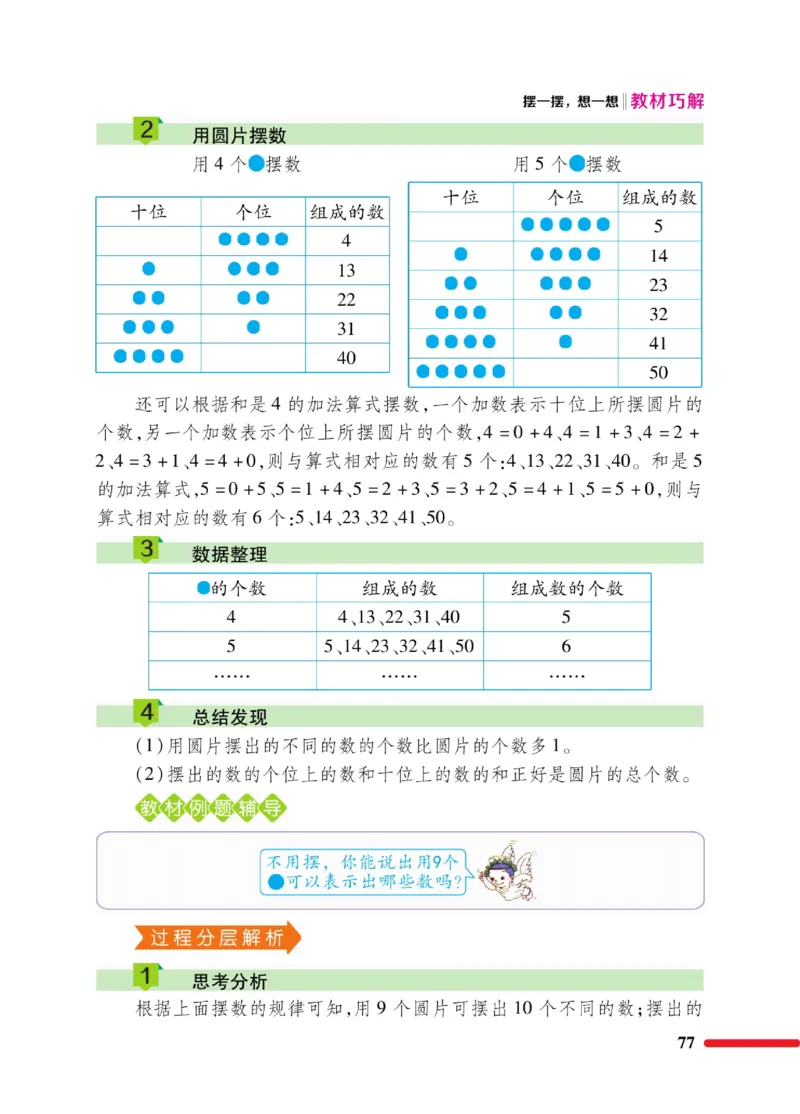 《教材巧解》数学1年级下册（RJ）_一年级上下册资料_小学一年级学习资料-25年更新版_1-04、小学一年级数学下册_1-4-2、练习题、作业、试题、试卷_人教版_电子册