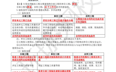 05.2025一建水利直播密训5-赵珊珊-821_2026年一级建造师_2026年一建水利_2025年一建水利SVIP_04-冲刺串讲✿考点强化✿小灶集训_23-水利《直播密训班》赵珊珊HQ