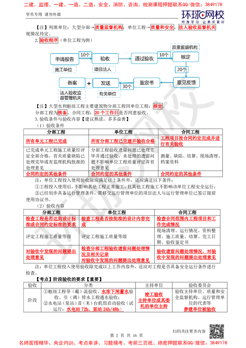 05.2025一建水利直播密训5-赵珊珊-821_2026年一级建造师_2026年一建水利_2025年一建水利SVIP_04-冲刺串讲✿考点强化✿小灶集训_23-水利《直播密训班》赵珊珊HQ