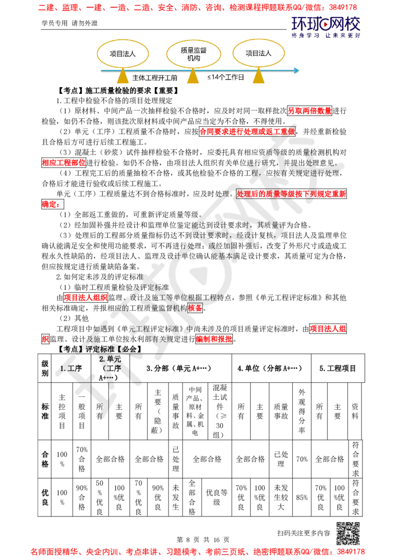 05.2025一建水利直播密训5-赵珊珊-821_2026年一级建造师_2026年一建水利_2025年一建水利SVIP_04-冲刺串讲✿考点强化✿小灶集训_23-水利《直播密训班》赵珊珊HQ