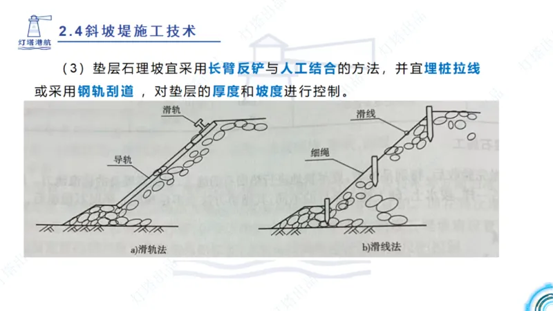 精讲34+35-2.3板桩码头施工_纯图版_2026年一级建造师_2026年一建港航_2025年一建港航SVIP_02-基础精讲✿高端面授✿深度强化_05-港航《自营系列课》灯塔SMR_通关精讲班