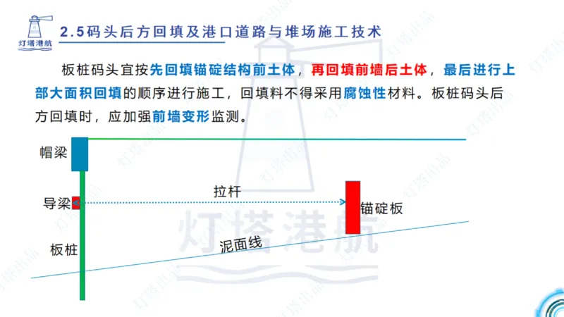 精讲34+35-2.3板桩码头施工_纯图版_2026年一级建造师_2026年一建港航_2025年一建港航SVIP_02-基础精讲✿高端面授✿深度强化_05-港航《自营系列课》灯塔SMR_通关精讲班