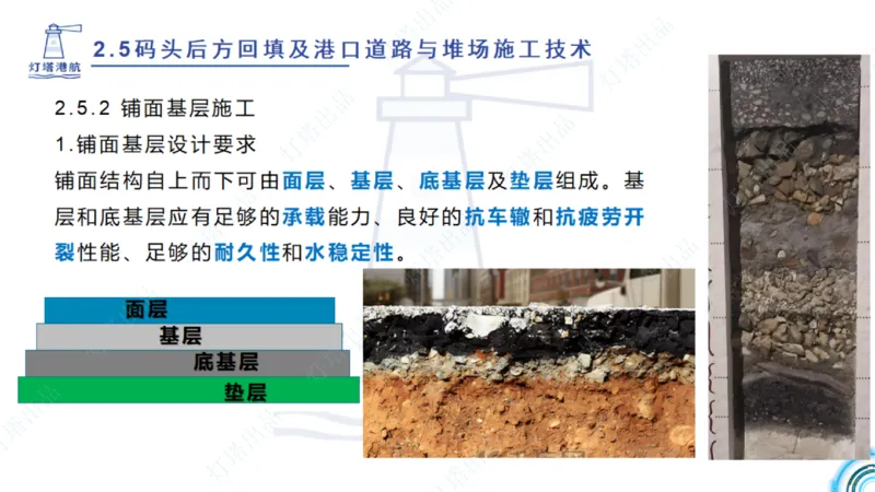 精讲34+35-2.3板桩码头施工_纯图版_2026年一级建造师_2026年一建港航_2025年一建港航SVIP_02-基础精讲✿高端面授✿深度强化_05-港航《自营系列课》灯塔SMR_通关精讲班
