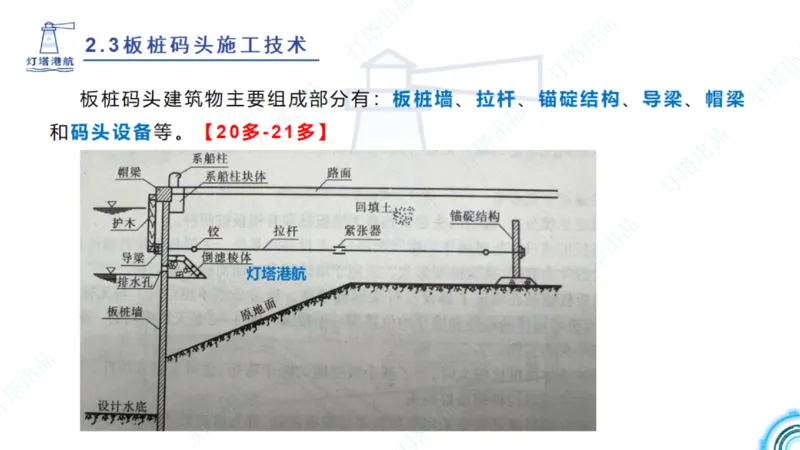 精讲34+35-2.3板桩码头施工_纯图版_2026年一级建造师_2026年一建港航_2025年一建港航SVIP_02-基础精讲✿高端面授✿深度强化_05-港航《自营系列课》灯塔SMR_通关精讲班