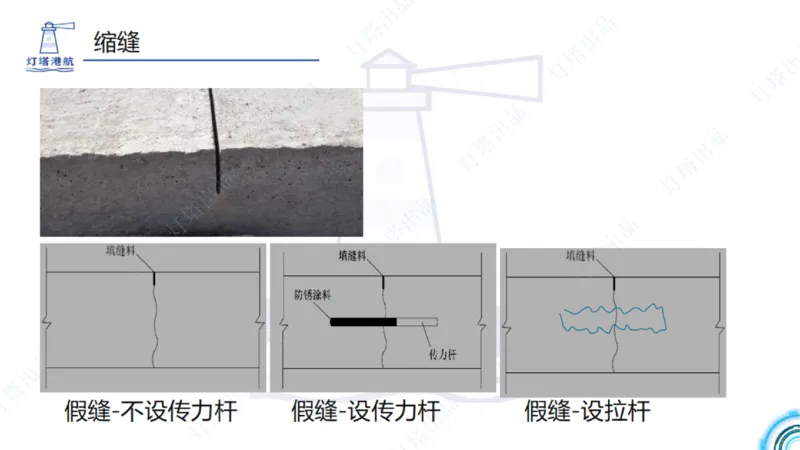 精讲34+35-2.3板桩码头施工_纯图版_2026年一级建造师_2026年一建港航_2025年一建港航SVIP_02-基础精讲✿高端面授✿深度强化_05-港航《自营系列课》灯塔SMR_通关精讲班
