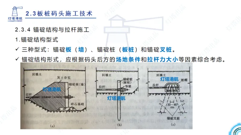 精讲34+35-2.3板桩码头施工_纯图版_2026年一级建造师_2026年一建港航_2025年一建港航SVIP_02-基础精讲✿高端面授✿深度强化_05-港航《自营系列课》灯塔SMR_通关精讲班