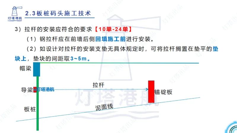 精讲34+35-2.3板桩码头施工_纯图版_2026年一级建造师_2026年一建港航_2025年一建港航SVIP_02-基础精讲✿高端面授✿深度强化_05-港航《自营系列课》灯塔SMR_通关精讲班