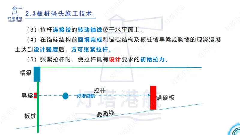精讲34+35-2.3板桩码头施工_纯图版_2026年一级建造师_2026年一建港航_2025年一建港航SVIP_02-基础精讲✿高端面授✿深度强化_05-港航《自营系列课》灯塔SMR_通关精讲班