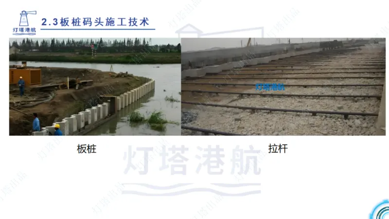 精讲34+35-2.3板桩码头施工_纯图版_2026年一级建造师_2026年一建港航_2025年一建港航SVIP_02-基础精讲✿高端面授✿深度强化_05-港航《自营系列课》灯塔SMR_通关精讲班