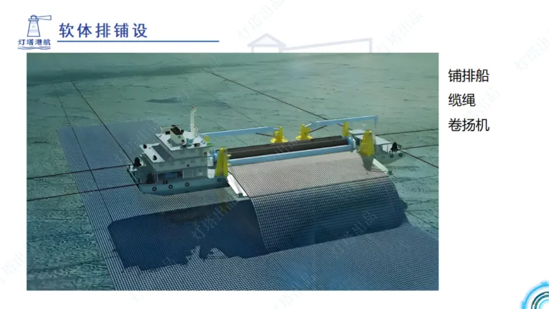 精讲34+35-2.3板桩码头施工_纯图版_2026年一级建造师_2026年一建港航_2025年一建港航SVIP_02-基础精讲✿高端面授✿深度强化_05-港航《自营系列课》灯塔SMR_通关精讲班