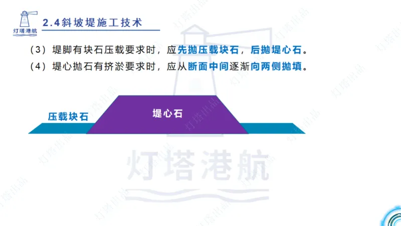 精讲34+35-2.3板桩码头施工_纯图版_2026年一级建造师_2026年一建港航_2025年一建港航SVIP_02-基础精讲✿高端面授✿深度强化_05-港航《自营系列课》灯塔SMR_通关精讲班