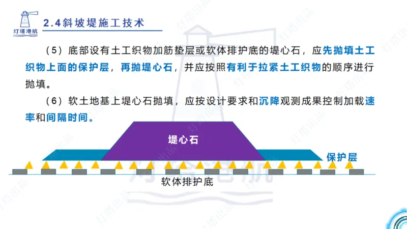 精讲34+35-2.3板桩码头施工_纯图版_2026年一级建造师_2026年一建港航_2025年一建港航SVIP_02-基础精讲✿高端面授✿深度强化_05-港航《自营系列课》灯塔SMR_通关精讲班